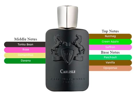 parfums de marly carlisle 75ml.